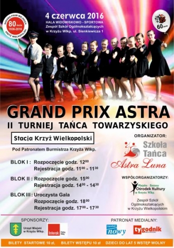 II Turniej Tańca GRAND PRIX ASTRA