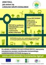 Konsultacje Społeczne